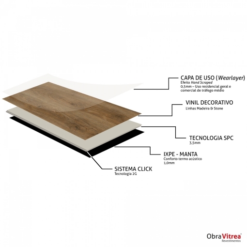 TrendFloor - Piso Vinílico SPC Clicado - Carvalho Hanover