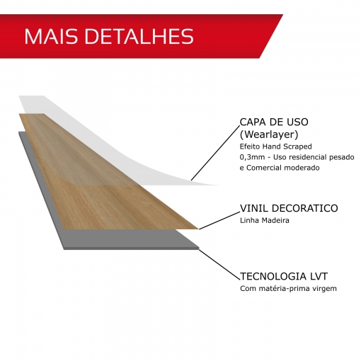 TrendFloor Lite - Piso Vinílico LVT Colado - Nogueira