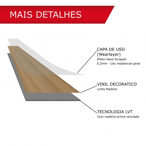 TrendFloor Lite - Piso Vinílico LVT Colado Linha ECO - Olmo